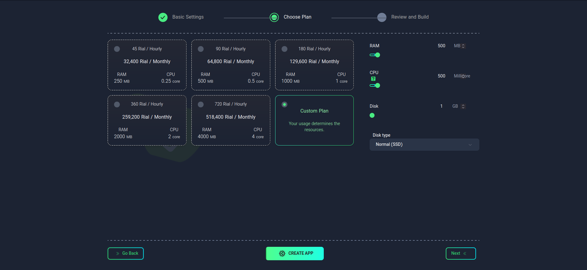 Select Gitea Plan